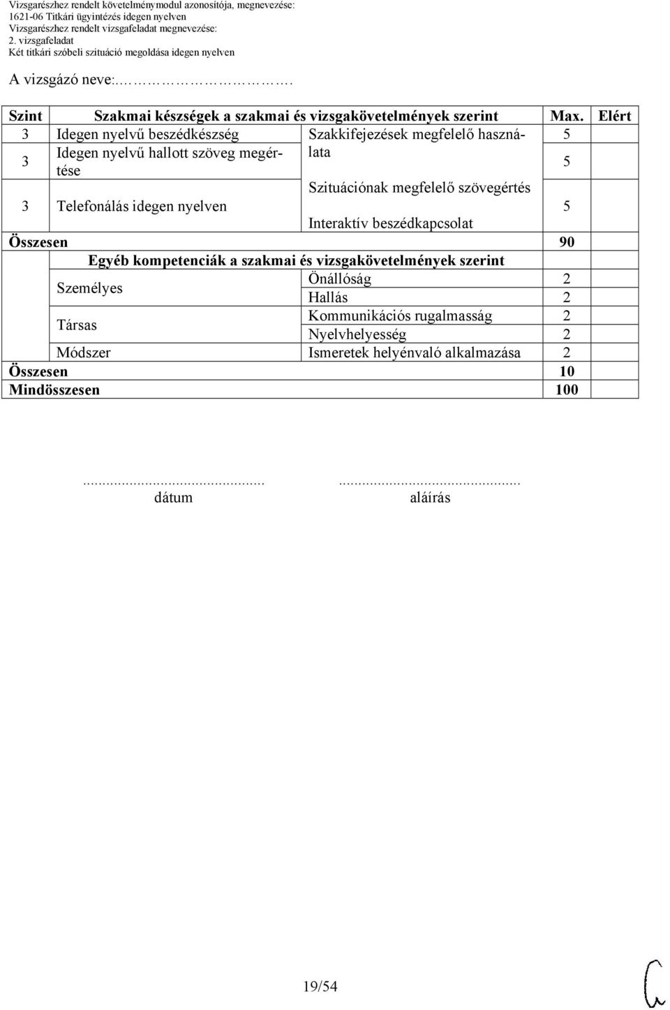 Szituációnak megfelelő szövegértés Telefonálás idegen nyelven Interaktív beszédkapcsolat Összesen 90 Egyéb kompetenciák a