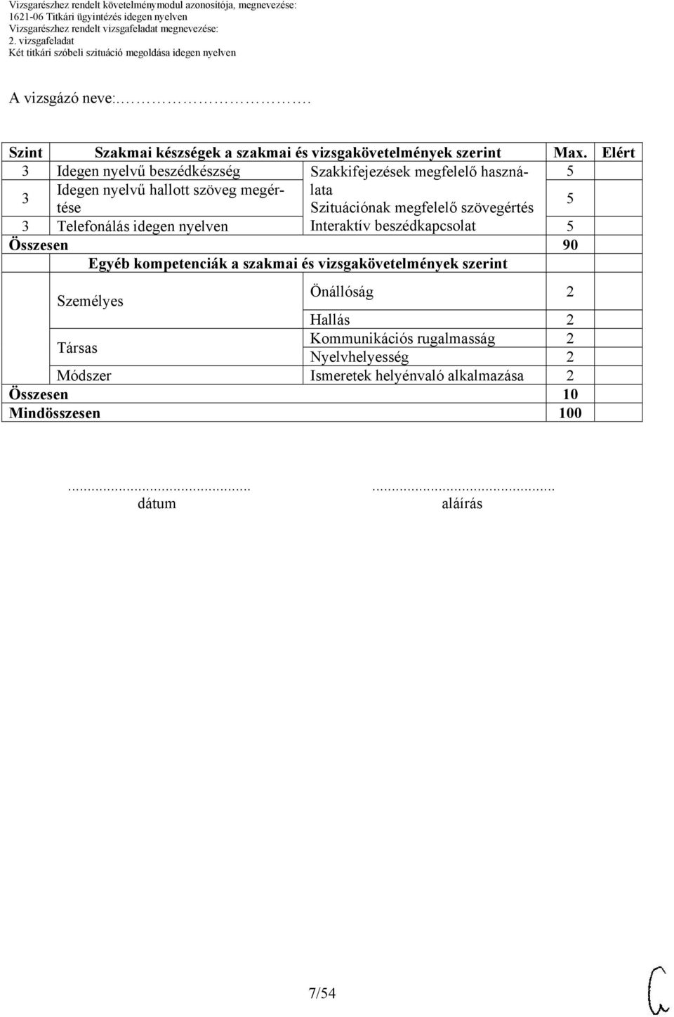 megfelelő szövegértés 3 3 Telefonálás idegen nyelven Interaktív beszédkapcsolat Összesen 90 Egyéb kompetenciák a szakmai és