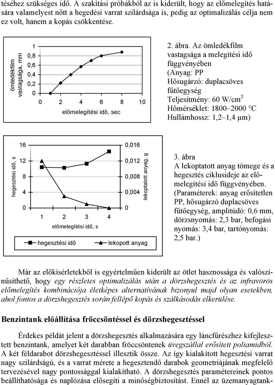 ömledékfilm vastagsága, mm 1,8,6,4,2 2 4 6 8 1 előmelegítési idő, sec 2. ábra.