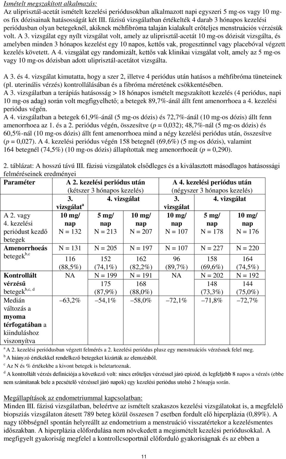 vizsgálat egy nyílt vizsgálat volt, amely az uliprisztál-acetát 10 mg-os dózisát vizsgálta, és amelyben minden 3 hónapos kezelést egy 10 napos, kettős vak, progesztinnel vagy placebóval végzett