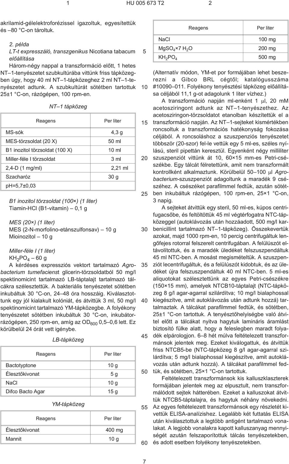 1-tápközeghez 2 ml NT 1-tenyészetet adtunk. A szubkultúrát sötétben tartottuk ±1 C¹on, rázógépen, 0 rpm¹en.