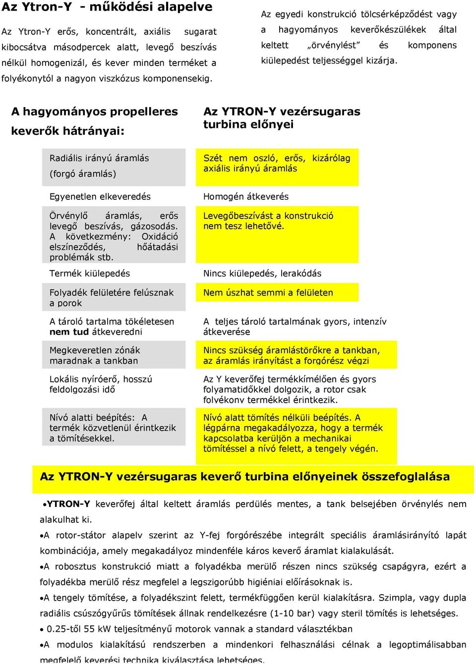 A hagyományos propelleres keverők hátrányai: Az YTRON-Y vezérsugaras turbina előnyei Radiális irányú áramlás (forgó áramlás) Egyenetlen elkeveredés Örvénylő áramlás, erős levegő beszívás, gázosodás.