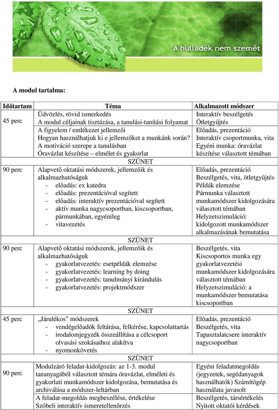 A motiváció szerepe a tanulásban Óravázlat készítése elmélet és gyakorlat Interaktív beszélgetés Ötletgyűjtés 90 perc Alapvető oktatási módszerek, jellemzőik és alkalmazhatóságuk - előadás: ex