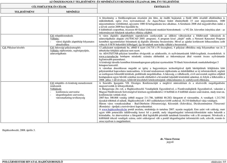 adatszolgáltatás Cél: település és kistérség menedzsment módszerek konferencia szervezése idegenforgalom szervezése, városmarketing tevékenység A létesítmény a fürdıkomplexum részeként jön létre, de