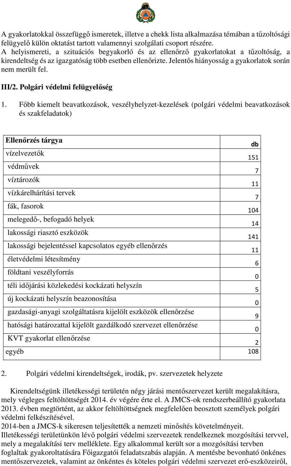 III/2. Polgári védelmi felügyelőség 1.