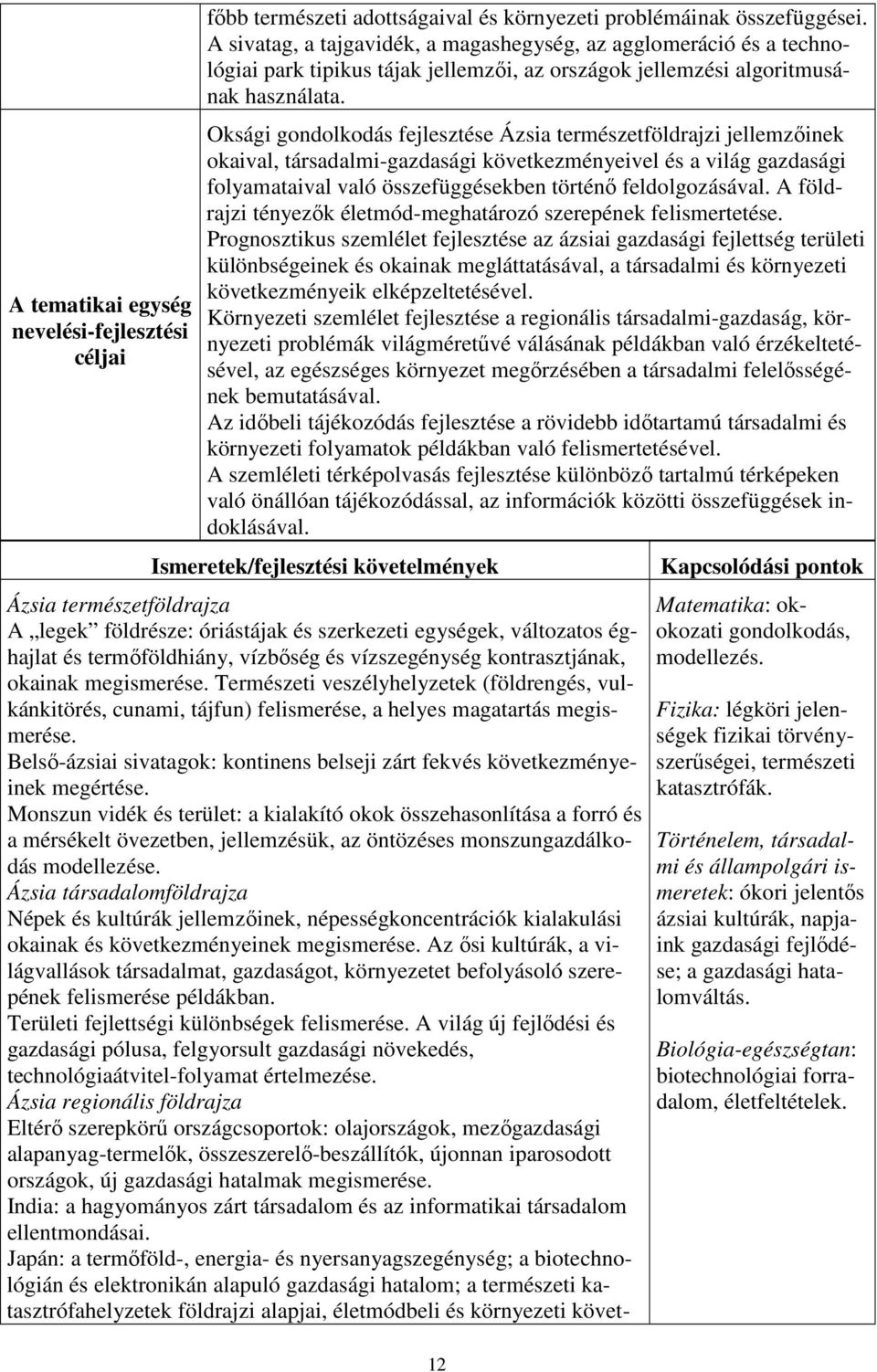 Oksági gondolkodás fejlesztése Ázsia természetföldrajzi jellemzőinek okaival, társadalmi-gazdasági következményeivel és a világ gazdasági folyamataival való összefüggésekben történő feldolgozásával.