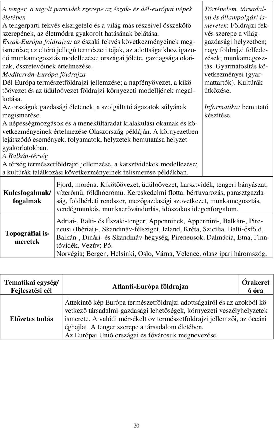 összetevőinek értelmezése. Mediterrán-Európa földrajza Dél-Európa természetföldrajzi jellemzése; a napfényövezet, a kikötőövezet és az üdülőövezet földrajzi-környezeti modelljének megalkotása.