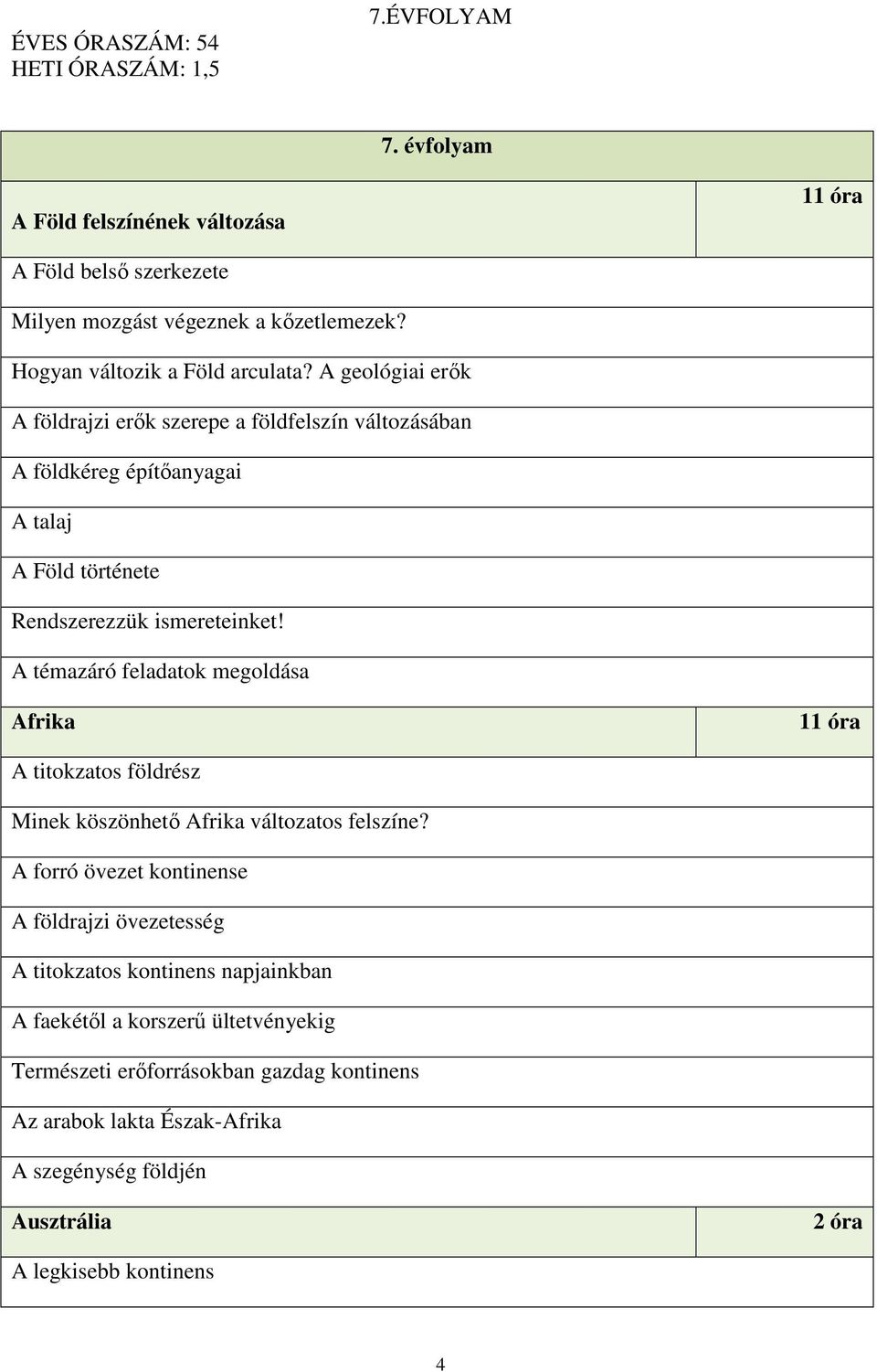 A geológiai erők A földrajzi erők szerepe a földfelszín változásában A földkéreg építőanyagai A talaj A Föld története Rendszerezzük ismereteinket!