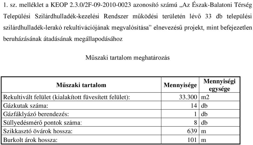 szilárdhulladék-lerakó rekultivációjának megvalósítása elnevezésű projekt, mint befejezetlen beruházásának átadásának megállapodásához Műszaki