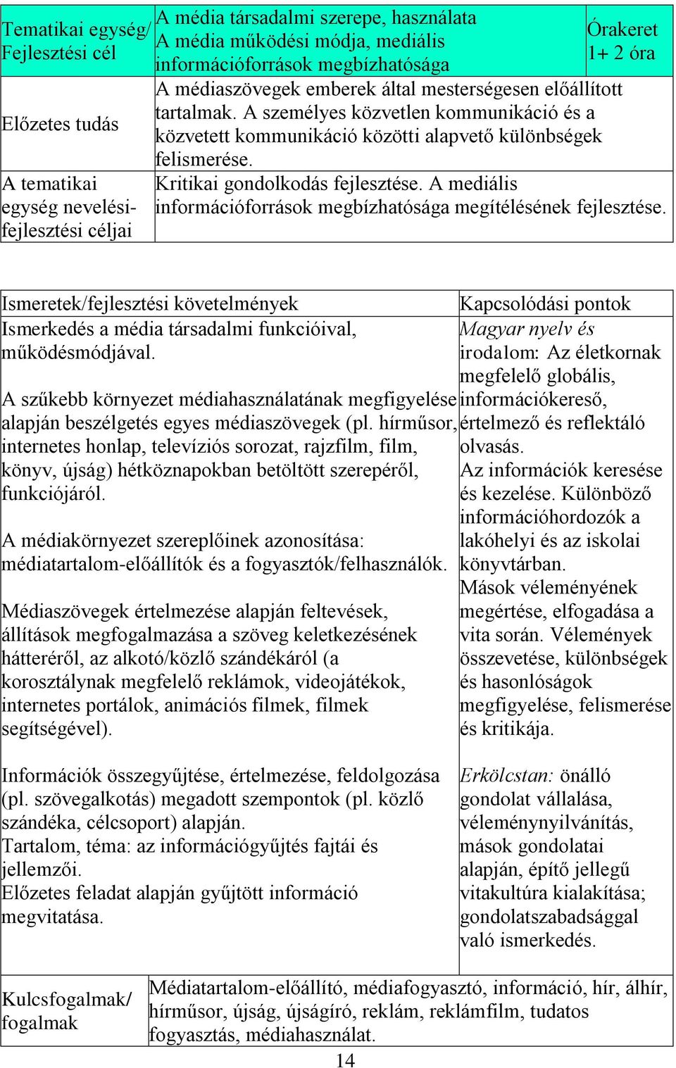 A mediális információforrások megbízhatósága megítélésének fejlesztése.