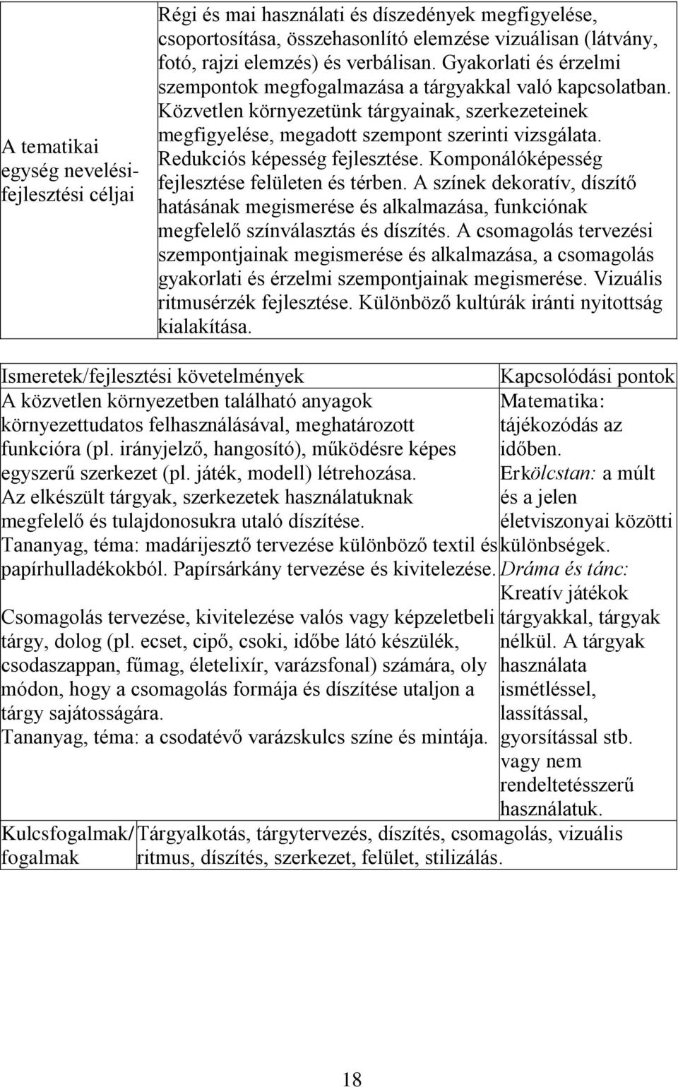 Redukciós képesség fejlesztése. Komponálóképesség fejlesztése felületen és térben. A színek dekoratív, díszítő hatásának megismerése és alkalmazása, funkciónak megfelelő színválasztás és díszítés.