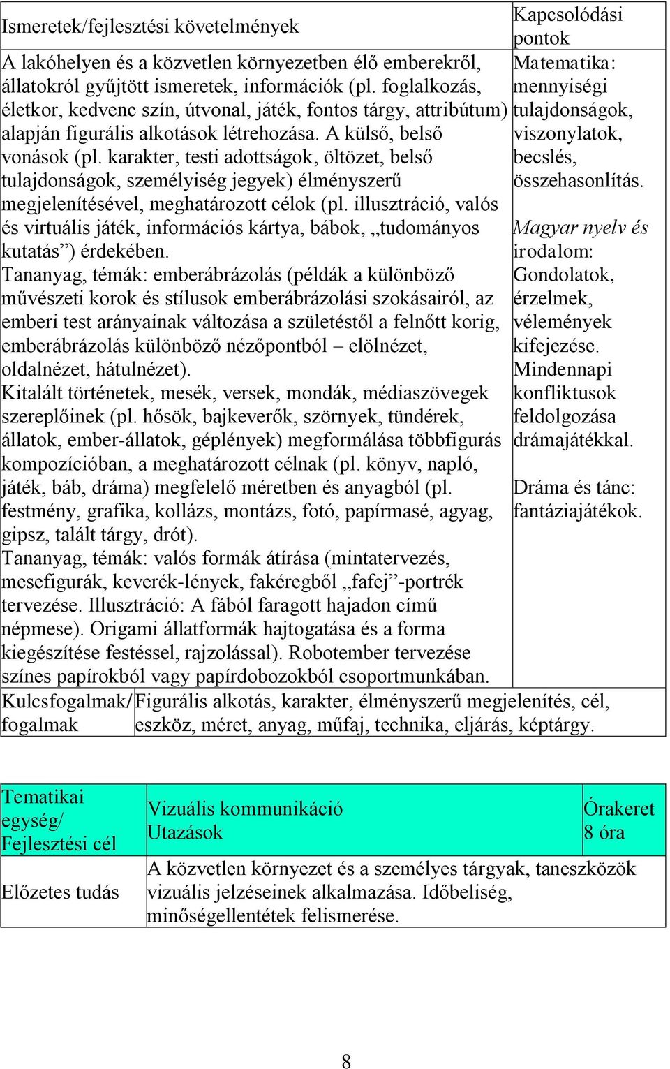 karakter, testi adottságok, öltözet, belső tulajdonságok, személyiség jegyek) élményszerű megjelenítésével, meghatározott célok (pl.