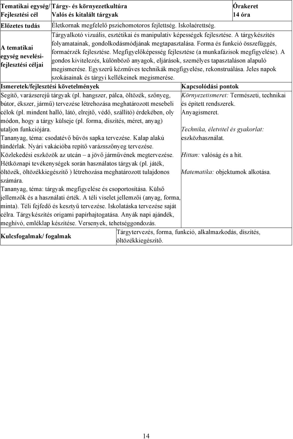 Megfigyelőképesség fejlesztése (a munkafázisok megfigyelése). A gondos kivitelezés, különböző anyagok, eljárások, személyes tapasztaláson alapuló megismerése.