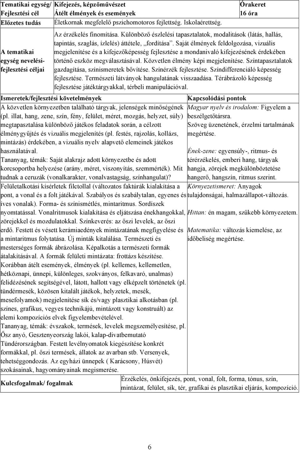 Saját élmények feldolgozása, vizuális megjelenítése és a kifejezőképesség fejlesztése a mondanivaló kifejezésének érdekében történő eszköz megválasztásával. Közvetlen élmény képi megjelenítése.