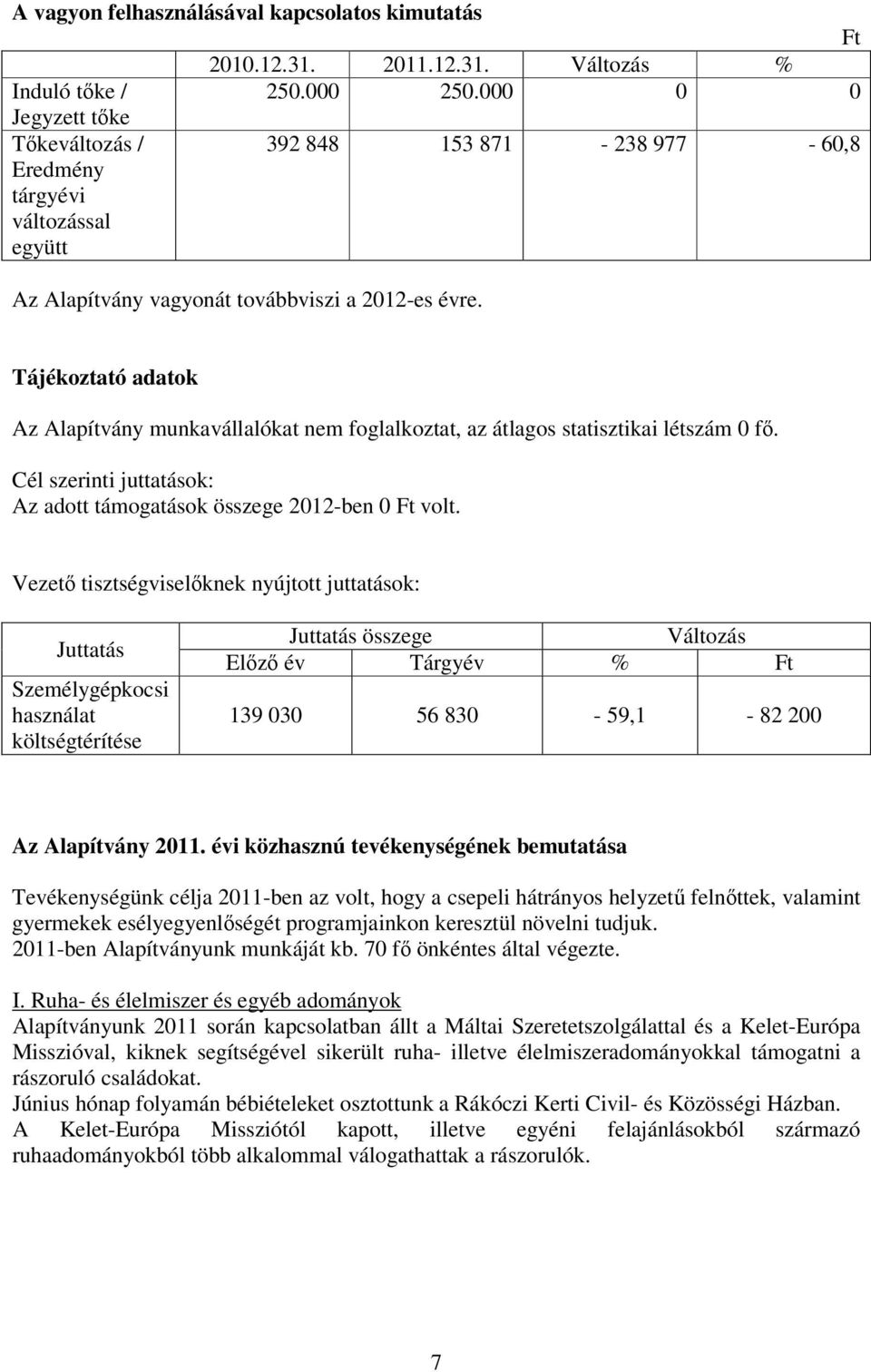 Tájékoztató adatok Az Alapítvány munkavállalókat nem foglalkoztat, az átlagos statisztikai létszám 0 fő. Cél szerinti juttatások: Az adott támogatások összege 2012-ben 0 Ft volt.