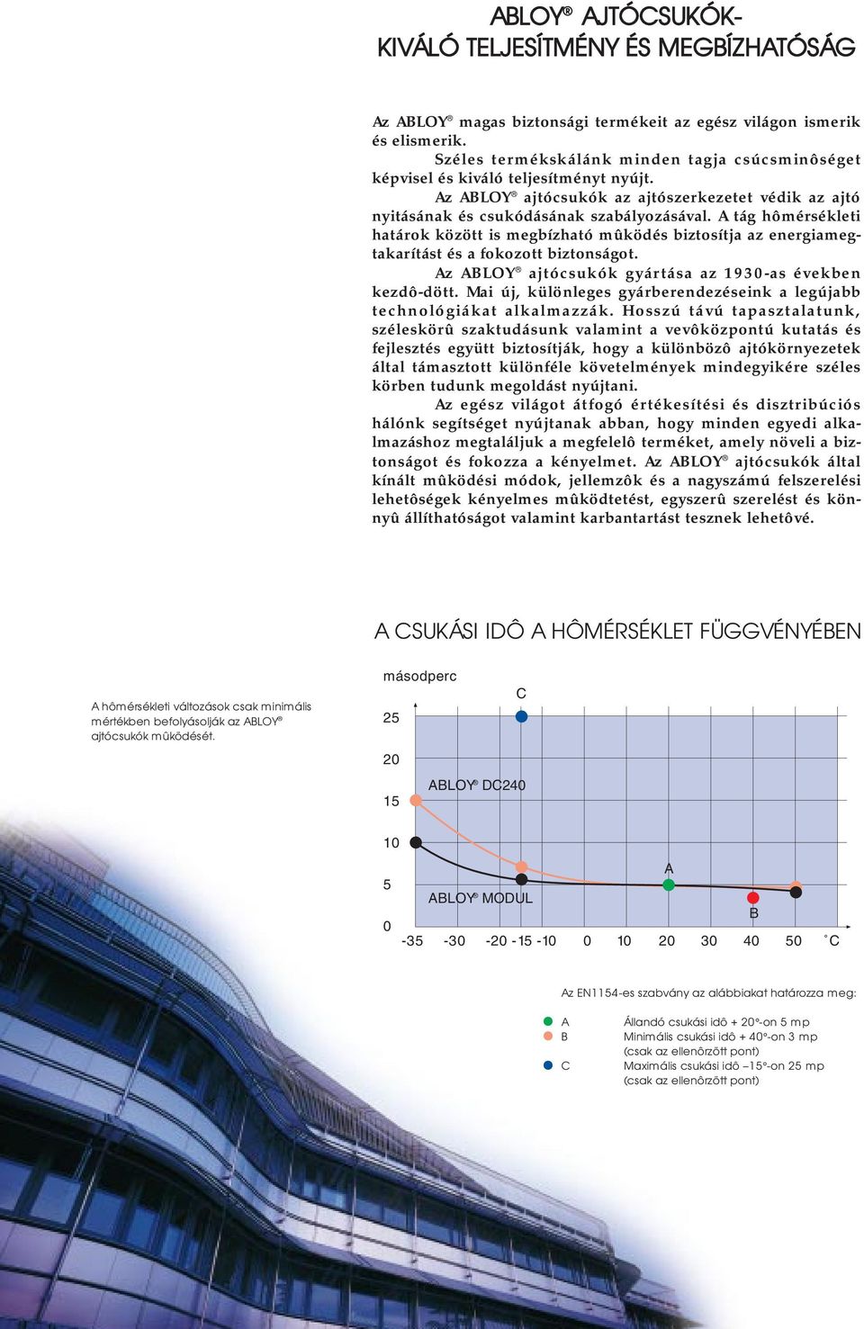 A tág hômérsékleti határok között is megbízható mûködés biztosítja az energiamegtakarítást és a fokozott biztonságot. Az ABLOY ajtócsukók gyártása az 1930-as években kezdô-dött.