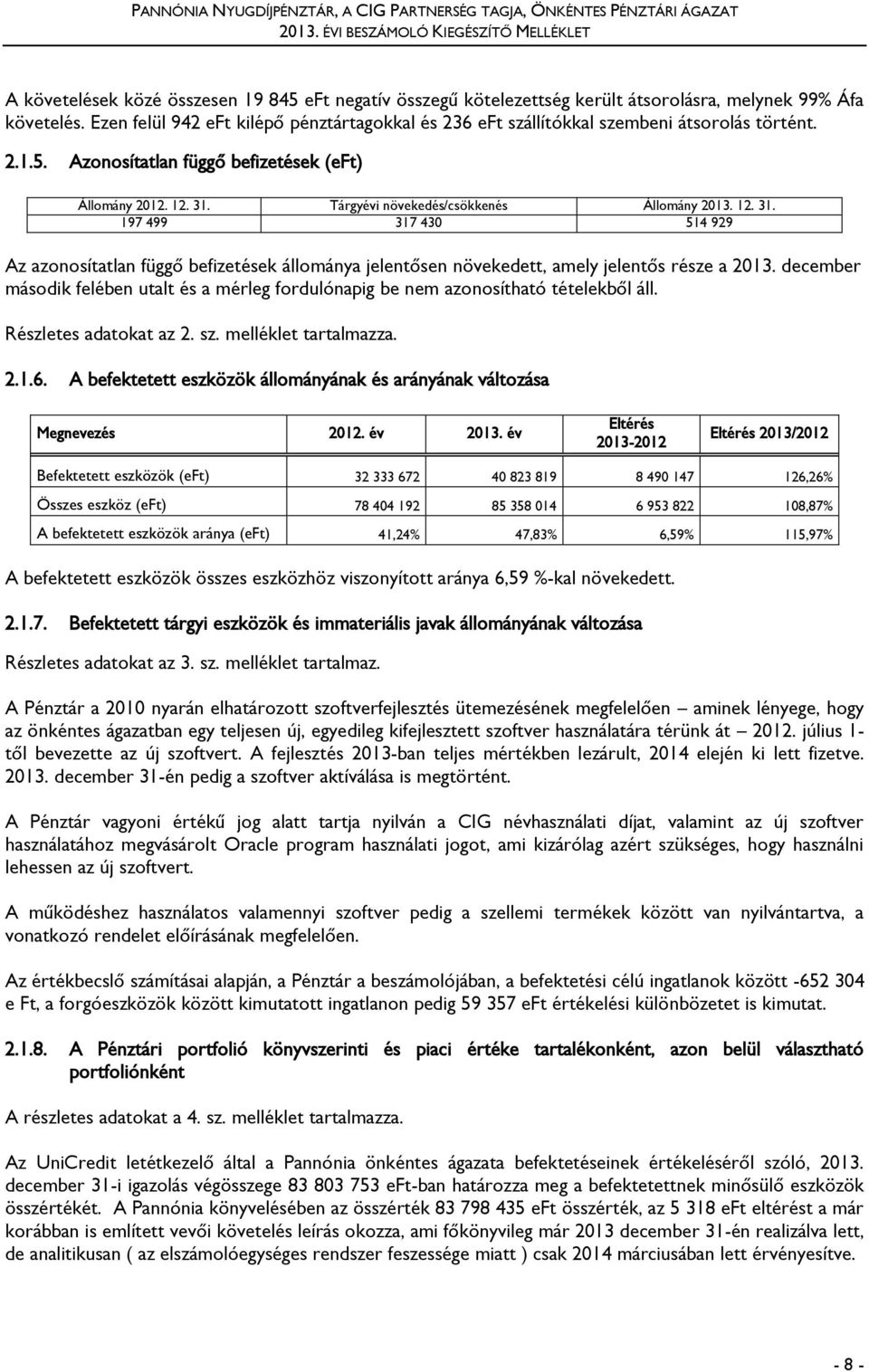 Ezen felül 942 eft kilépő pénztártagokkal és 236 eft szállítókkal szembeni átsorolás történt. 2.1.5. Azonosítatlan függő befizetések (eft) Állomány 2012. 12. 31.