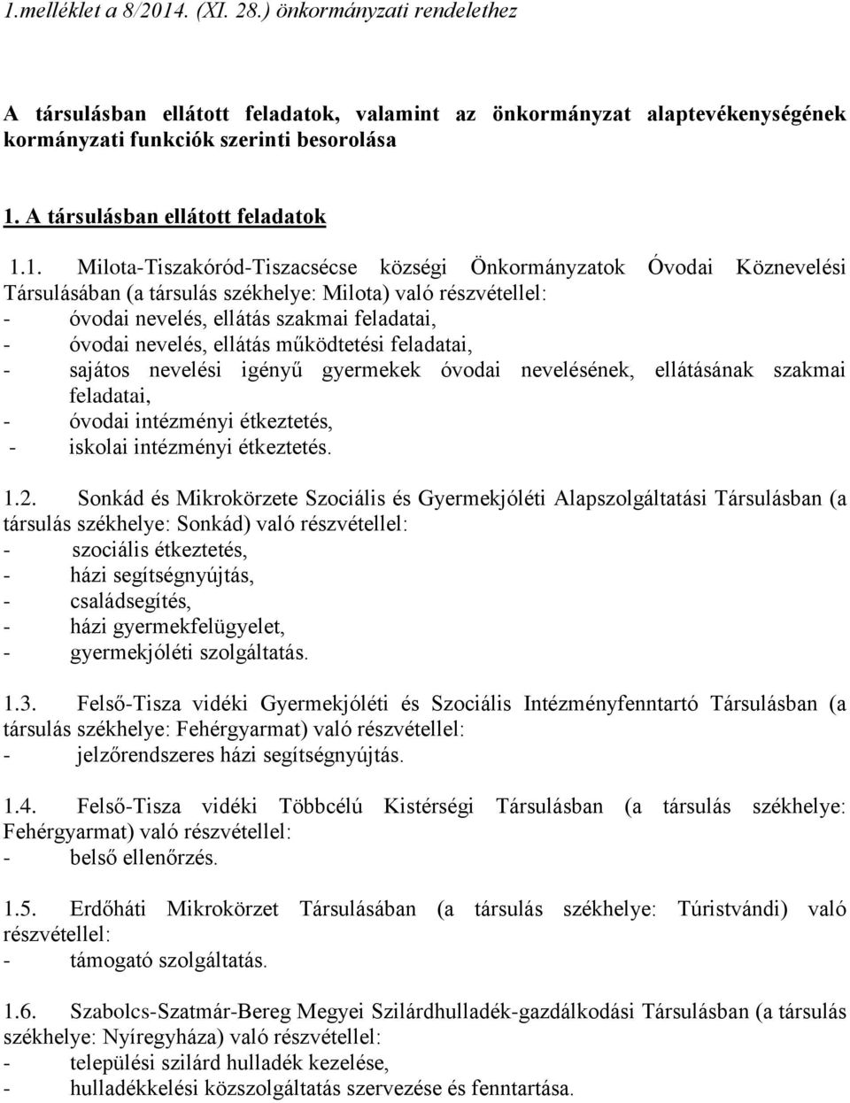1. Milota-Tiszakóród-Tiszacsécse községi Önkormányzatok Óvodai Köznevelési Társulásában (a társulás székhelye: Milota) való részvétellel: - óvodai nevelés, ellátás szakmai feladatai, - óvodai