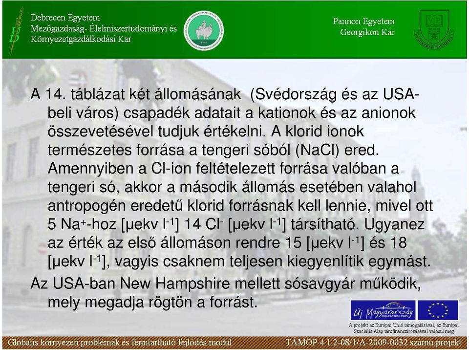 Amennyiben a Cl-ion feltételezett forrása valóban a tengeri só, akkor a második állomás esetében valahol antropogén eredető klorid forrásnak kell lennie,