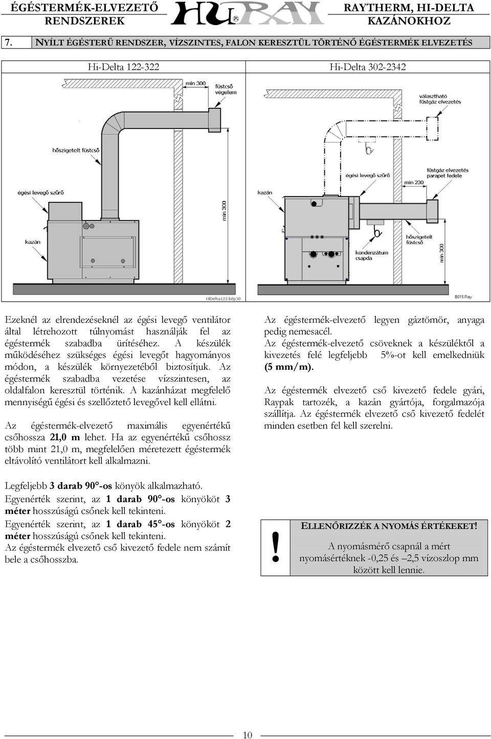 Az égéstermék szabadba vezetése vízszintesen, az oldalfalon keresztül történik. A kazánházat megfelelő mennyiségű égési és szellőztető levegővel kell ellátni.