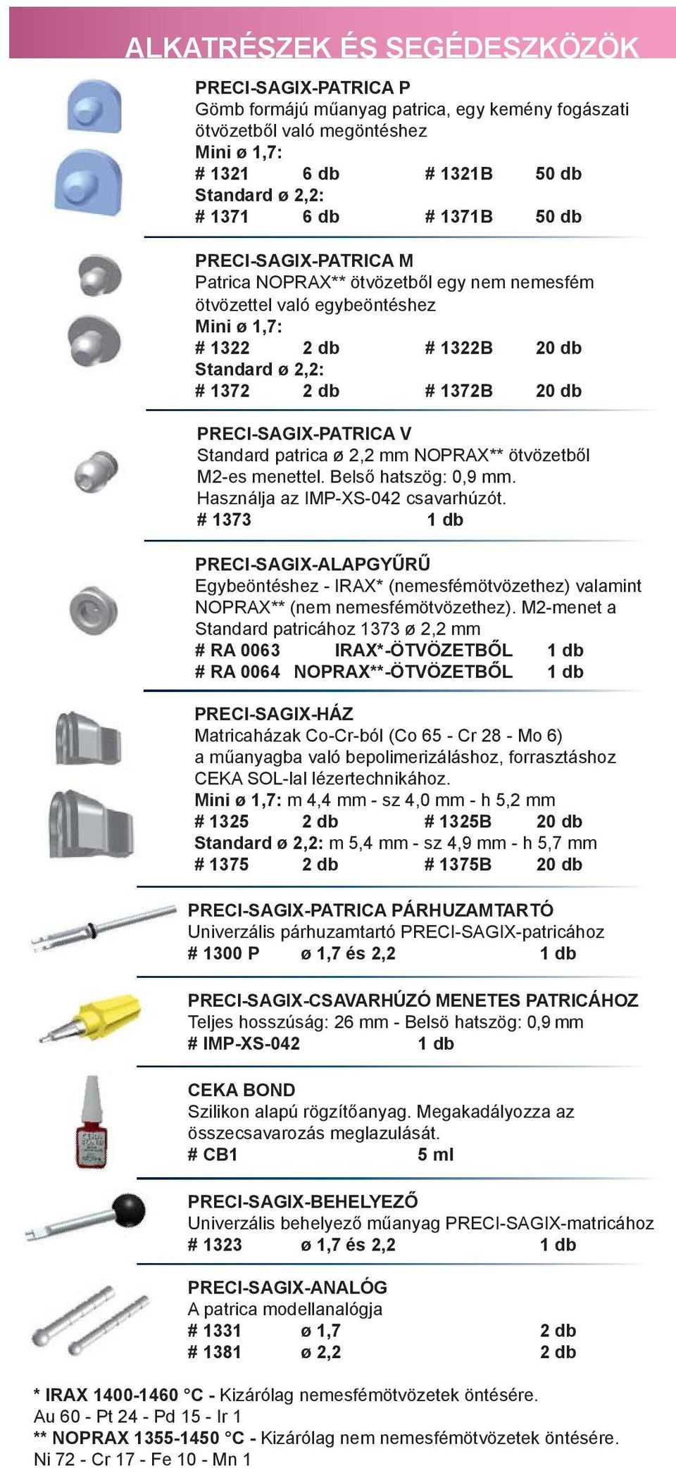 PRECI-SAGIX-PATRICA V Standard patrica ø 2,2 mm NOPRAX** ötvözetből M2-es menettel. Belső hatszög: 0,9 mm. Használja az IMP-XS-042 csavarhúzót.