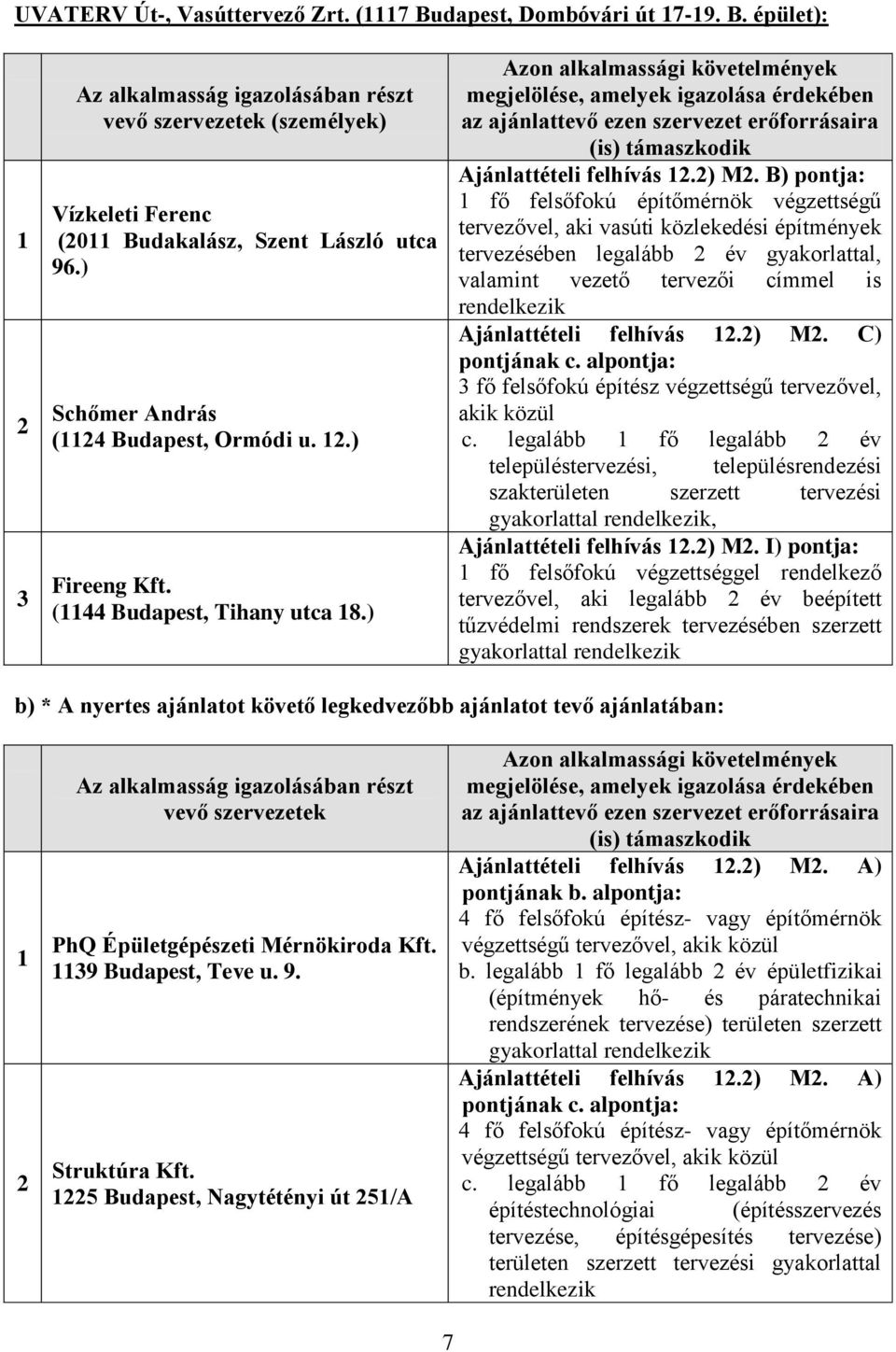 ) Azon alkalmassági követelmények megjelölése, amelyek igazolása érdekében az ajánlattevő ezen szervezet erőforrásaira (is) támaszkodik Ajánlattételi felhívás 12.2) M2.