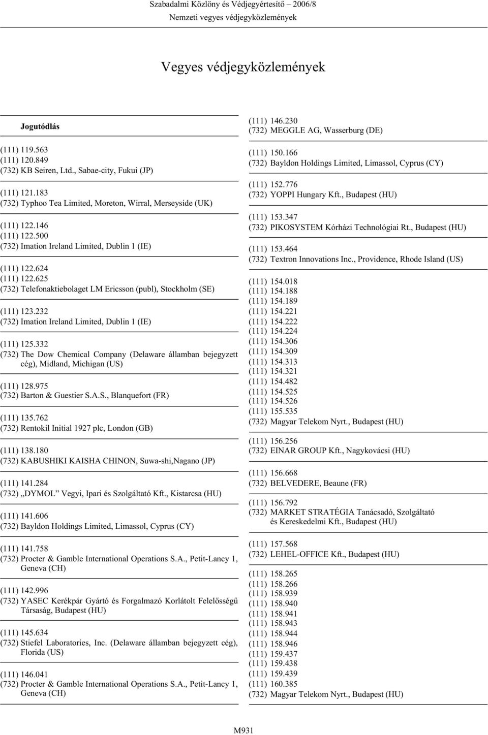 232 (732) Imation Ireland Limited, Dublin 1 (IE) (111) 125.332 (732) The Dow Chemical Company (Delaware államban bejegyzett cég), Midland, Michigan (US) (111) 128.975 (732) Barton & Guestier S.A.S., Blanquefort (FR) (111) 135.