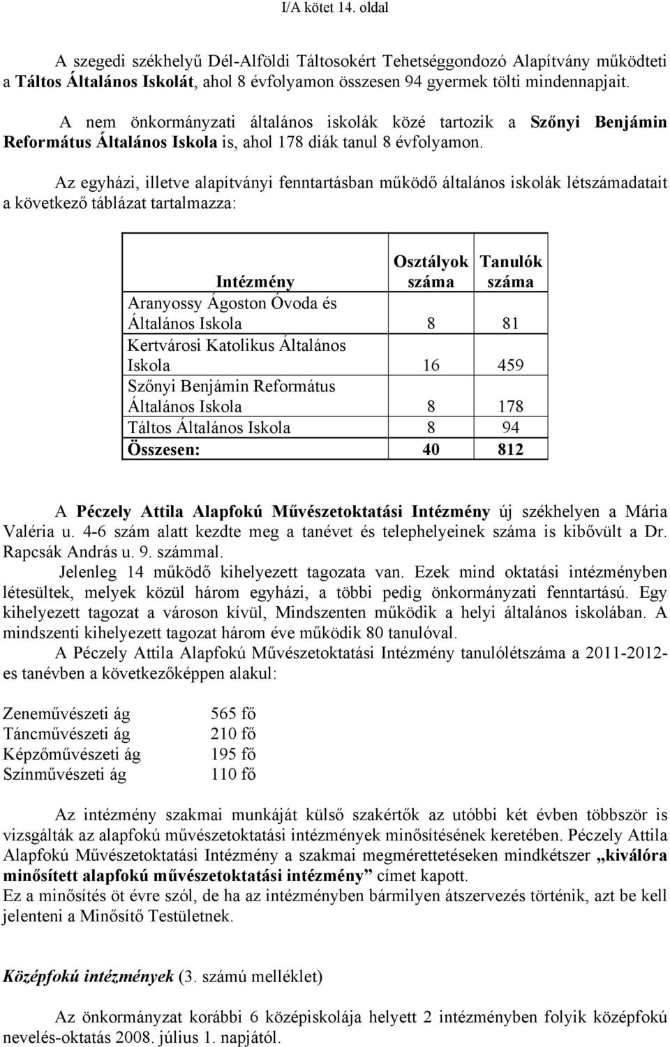 Az egyházi, illetve alapítványi fenntartásban működő általános iskolák létszámadatait a következő táblázat tartalmazza: Osztályok száma Tanulók száma Intézmény Aranyossy Ágoston Óvoda és Általános