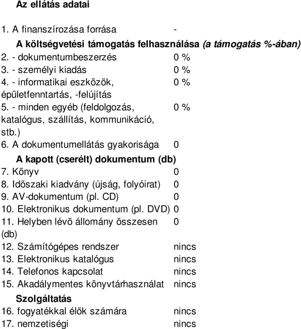 A dokumentumellátás gyakorisága 0 A kapott (cserélt) dokumentum (db) 7. Könyv 0 8. Idõszaki kiadvány (újság, folyóirat) 0 9. AV-dokumentum (pl. CD) 0 10. Elektronikus dokumentum (pl.