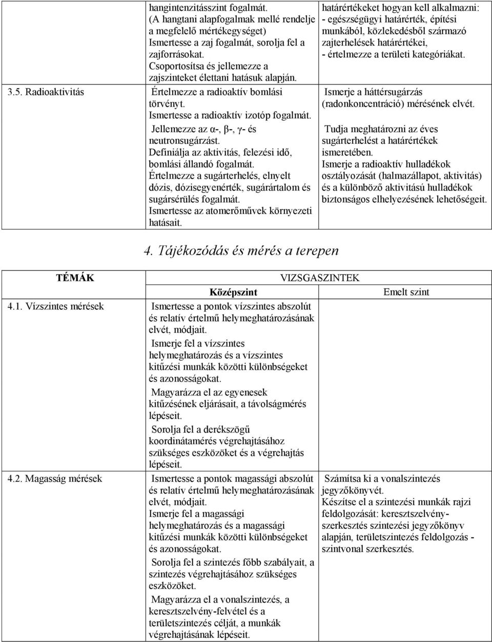 Jellemezze az α-, β-, γ- és neutronsugárzást. Definiálja az aktivitás, felezési idő, bomlási állandó fogalmát.