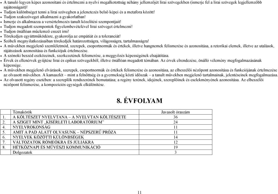 Ismerje és alkalmazza a versértelmezés tanult közelítési szempontjait! Tudjon megadott szempontok figyelembevételével lírai szöveget értelmezni! Tudjon önállóan műelemző esszét írni!