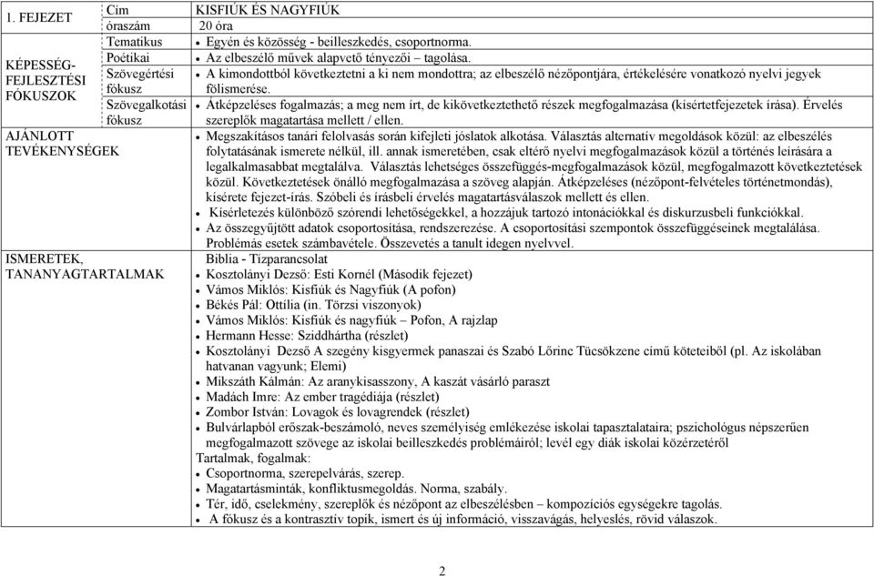 Szövegértési A kimondottból következtetni a ki nem mondottra; az elbeszélő nézőpontjára, értékelésére vonatkozó nyelvi jegyek fókusz fölismerése.