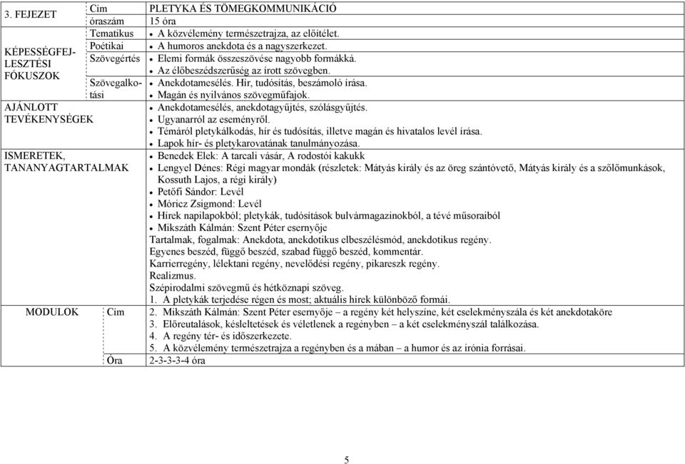 Hír, tudósítás, beszámoló írása. Magán és nyilvános szövegműfajok. Cím Óra Anekdotamesélés, anekdotagyűjtés, szólásgyűjtés. Ugyanarról az eseményről.