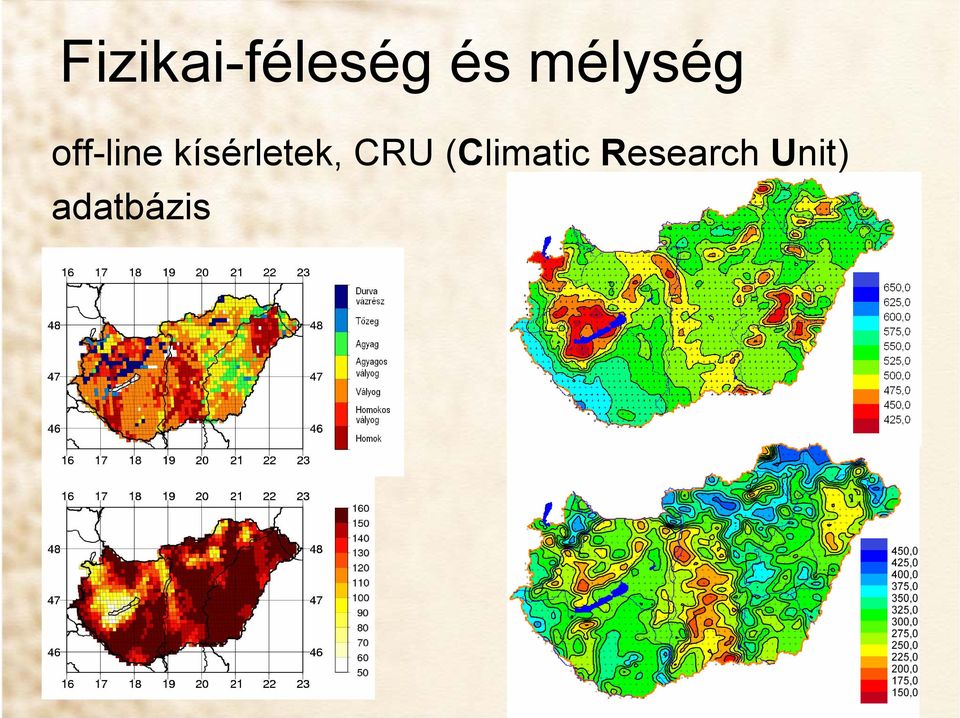 kísérletek, CRU