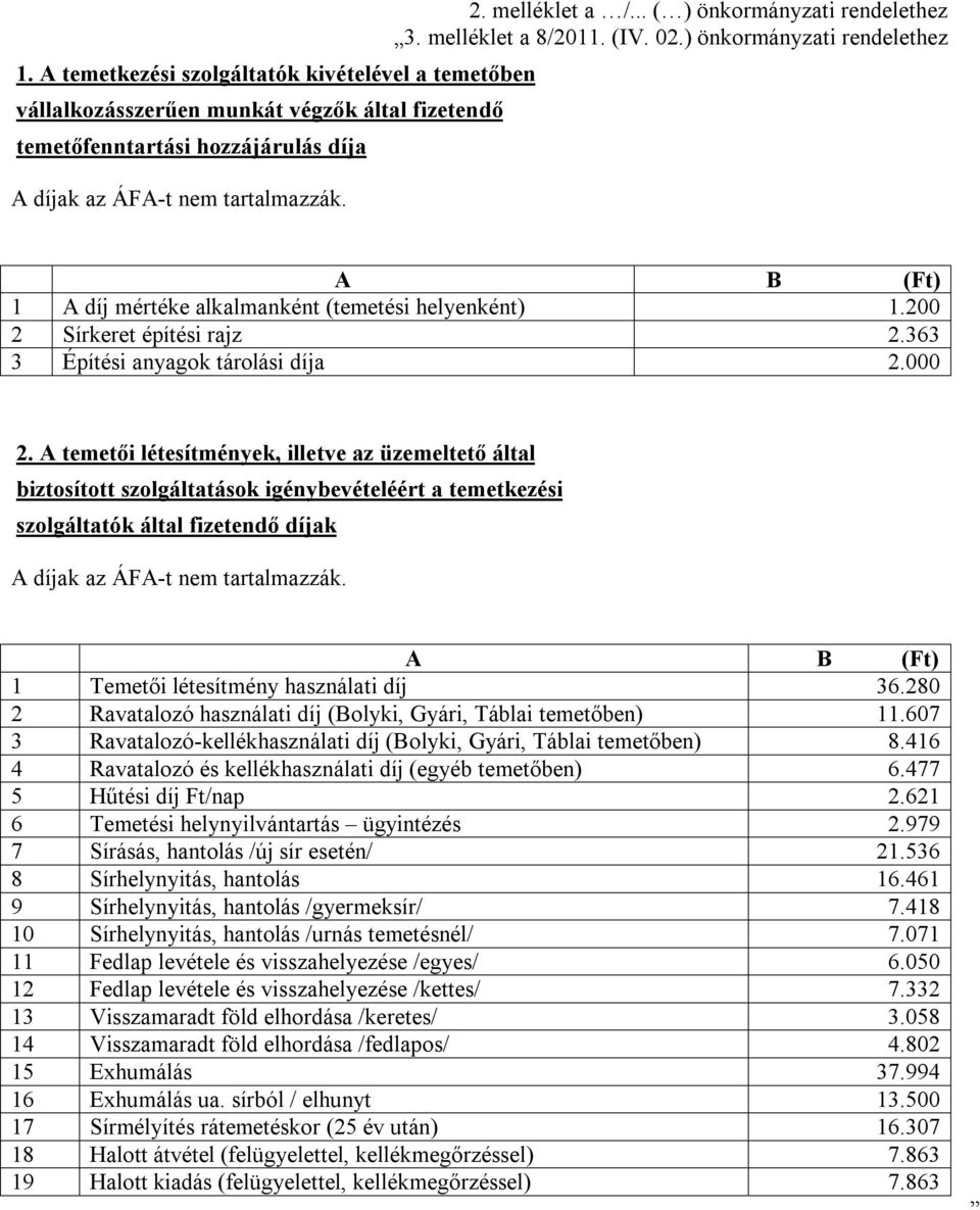 363 3 Építési anyagok tárolási díja 2.000 2.