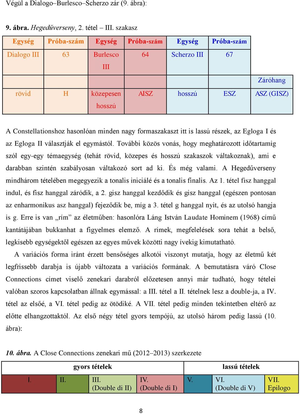 formaszakaszt itt is lassú részek, az Egloga I és az Egloga II választják el egymástól.