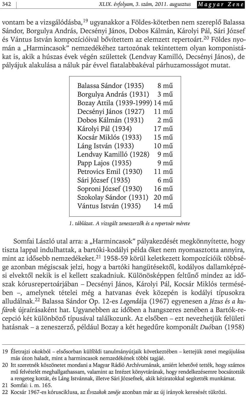 kompozícióival bôvítettem az elemzett repertoárt.