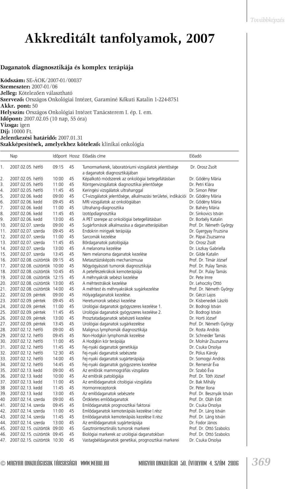 Orosz Zsolt a daganatok diagnosztikájában 2. 2007.02.05. hétfô 10:00 45 Képalkotó módszerek az onkológiai betegellátásban Dr. Gôdény Mária 3. 2007.02.05. hétfô 11:00 45 Röntgenvizsgálatok diagnosztikai jelentôsége Dr.