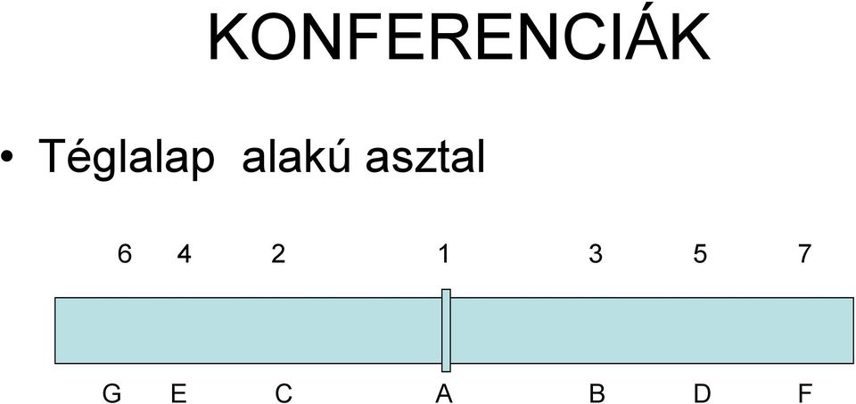 asztal 6 4 2 1