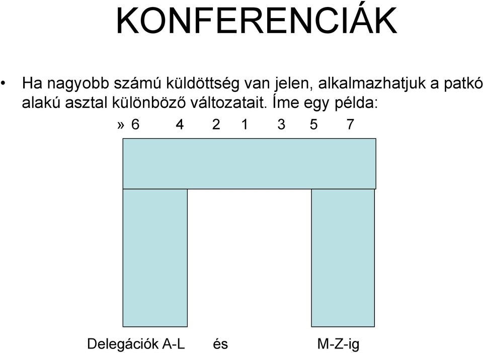 asztal különböző változatait.