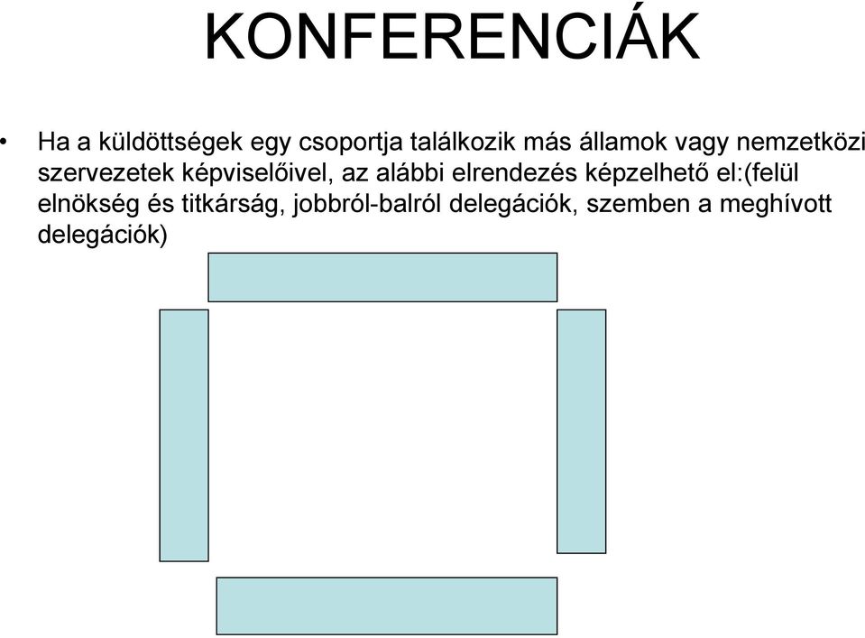 alábbi elrendezés képzelhető el:(felül elnökség és