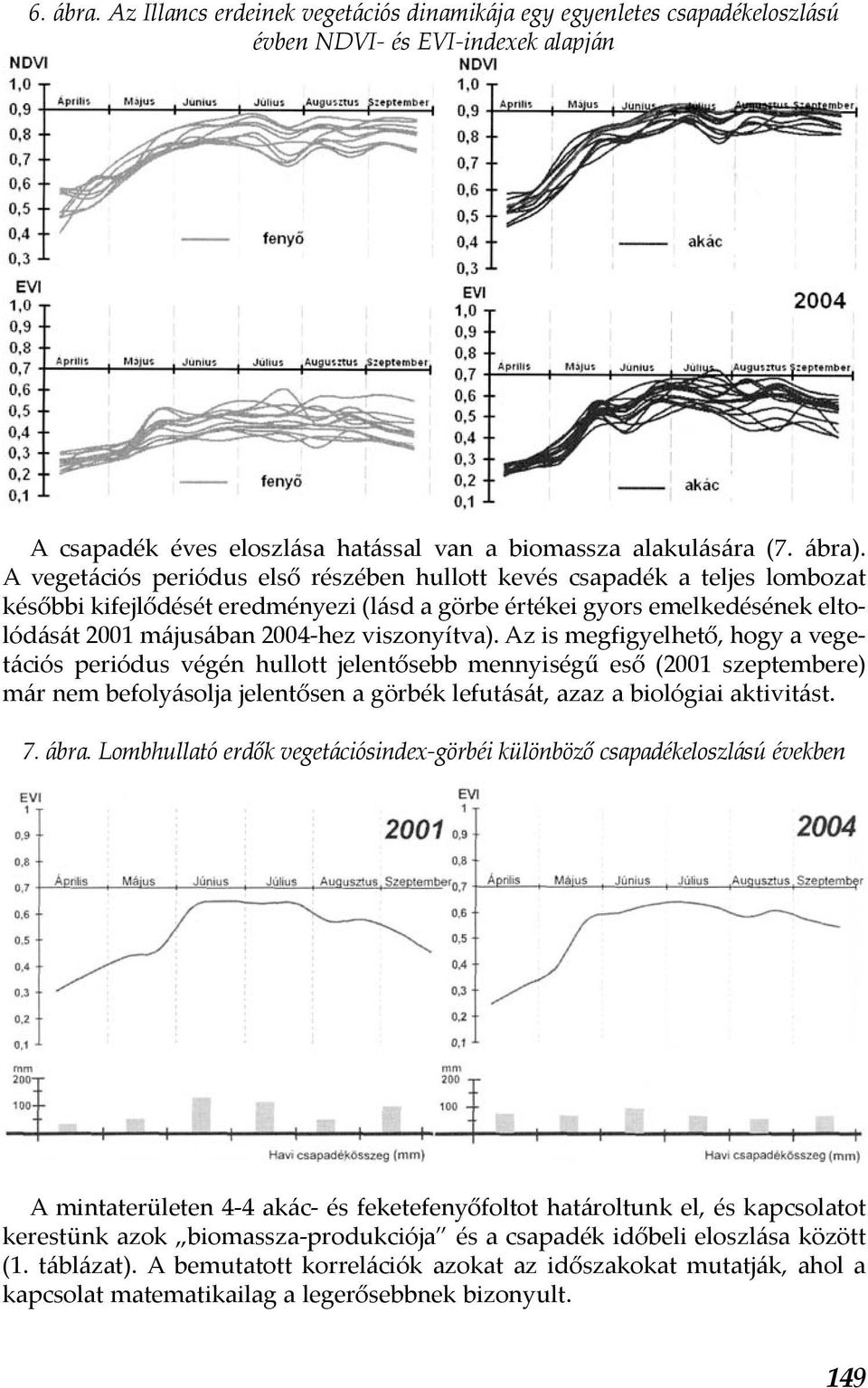 viszonyítva).