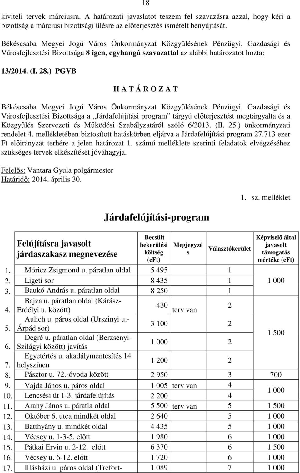 ) PGVB Városfejlesztési Bizottsága a Járdafelújítási program tárgyú előterjesztést megtárgyalta és a Közgyűlés Szervezeti és Működési Szabályzatáról szóló 6/2013. (II. 25.) önkormányzati rendelet 4.