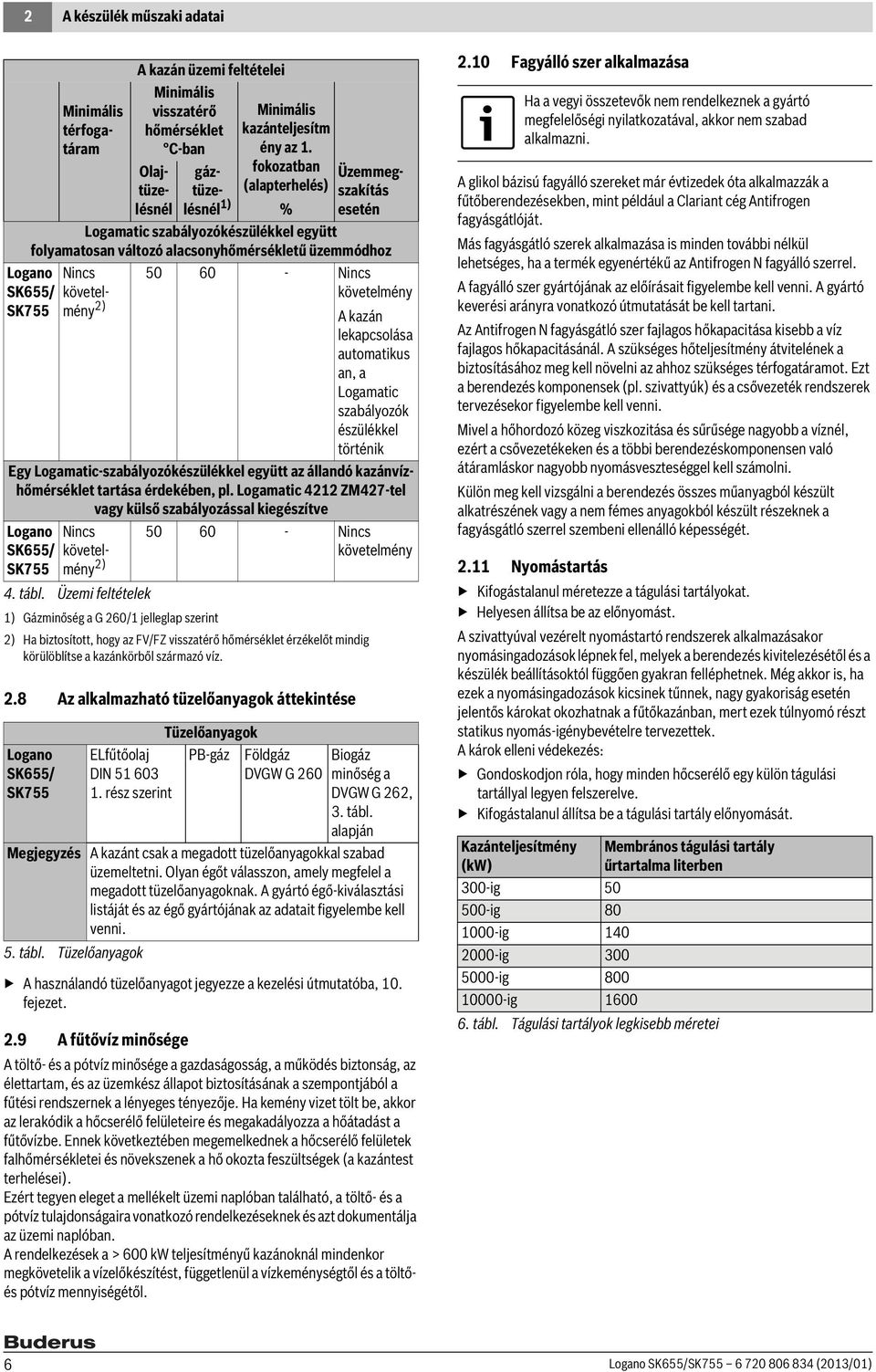 .9 A fűtővíz minősége A töltő- és a pótvíz minősége a gazdaságosság, a működés biztonság, az élettartam, és az üzemkész állapot biztosításának a szempontjából a fűtési rendszernek a lényeges tényezője.