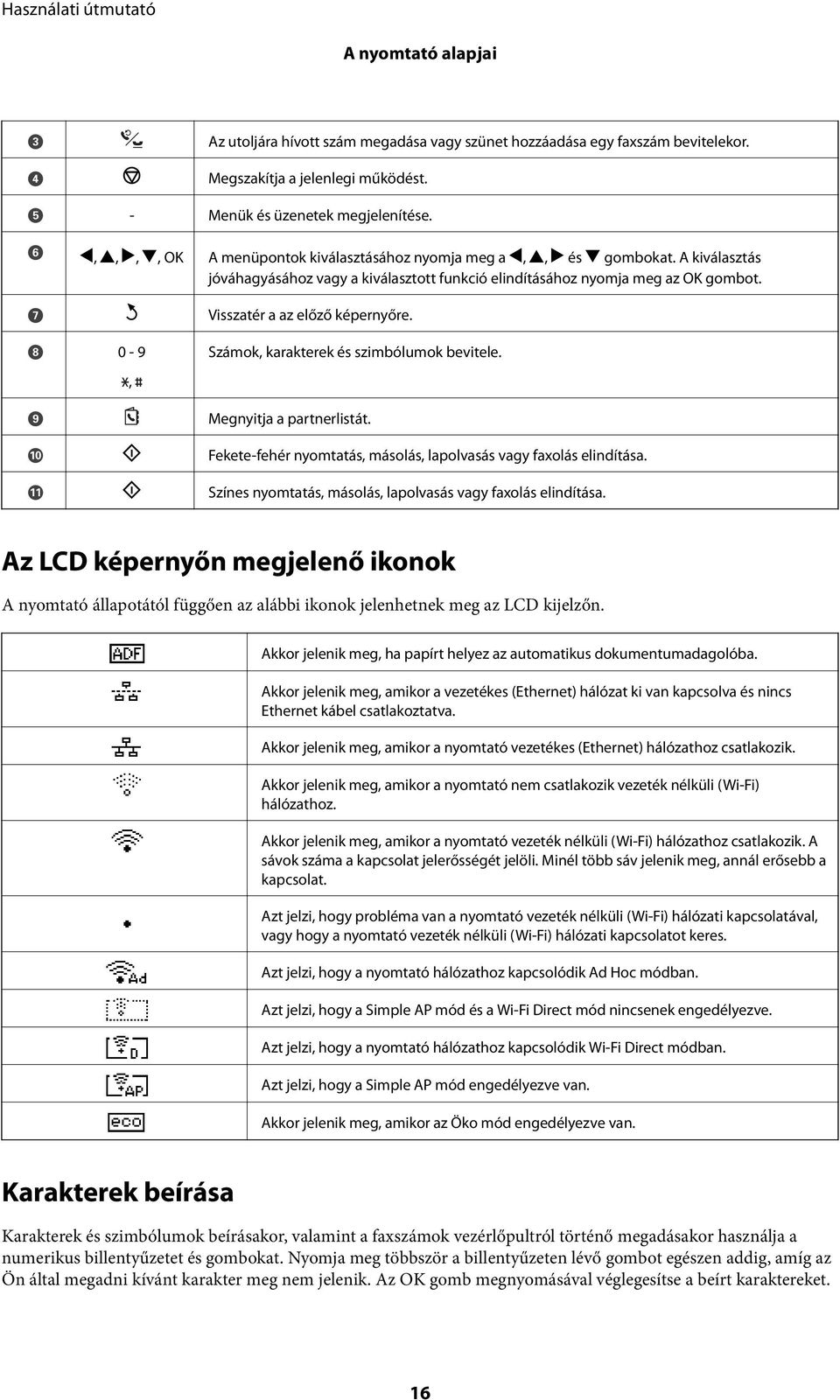 G H 0-9, I J K Visszatér a az előző képernyőre. Számok, karakterek és szimbólumok bevitele. Megnyitja a partnerlistát. Fekete-fehér nyomtatás, másolás, lapolvasás vagy faxolás elindítása.