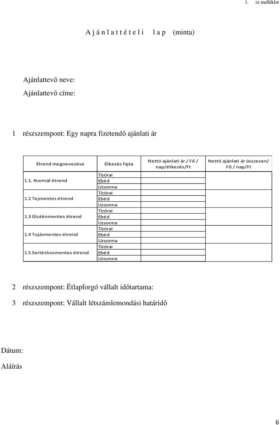 összesen/ Fő / nap/ft 1.1. Normál étrend 1.2 Tejmentes étrend 1.3 Gluténmentes étrend 1.4 Tojásmentes étrend 1.