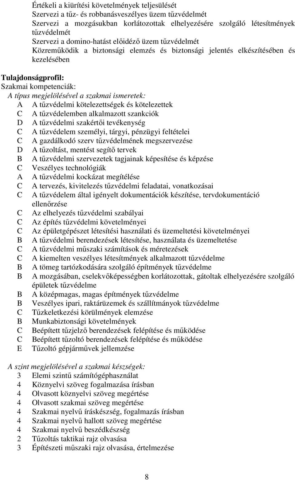 szakmai ismeretek: A A tűzvédelmi kötelezettségek és kötelezettek A tűzvédelemben alkalmazott szankciók A tűzvédelmi szakértői tevékenység A tűzvédelem személyi, tárgyi, pénzügyi feltételei A