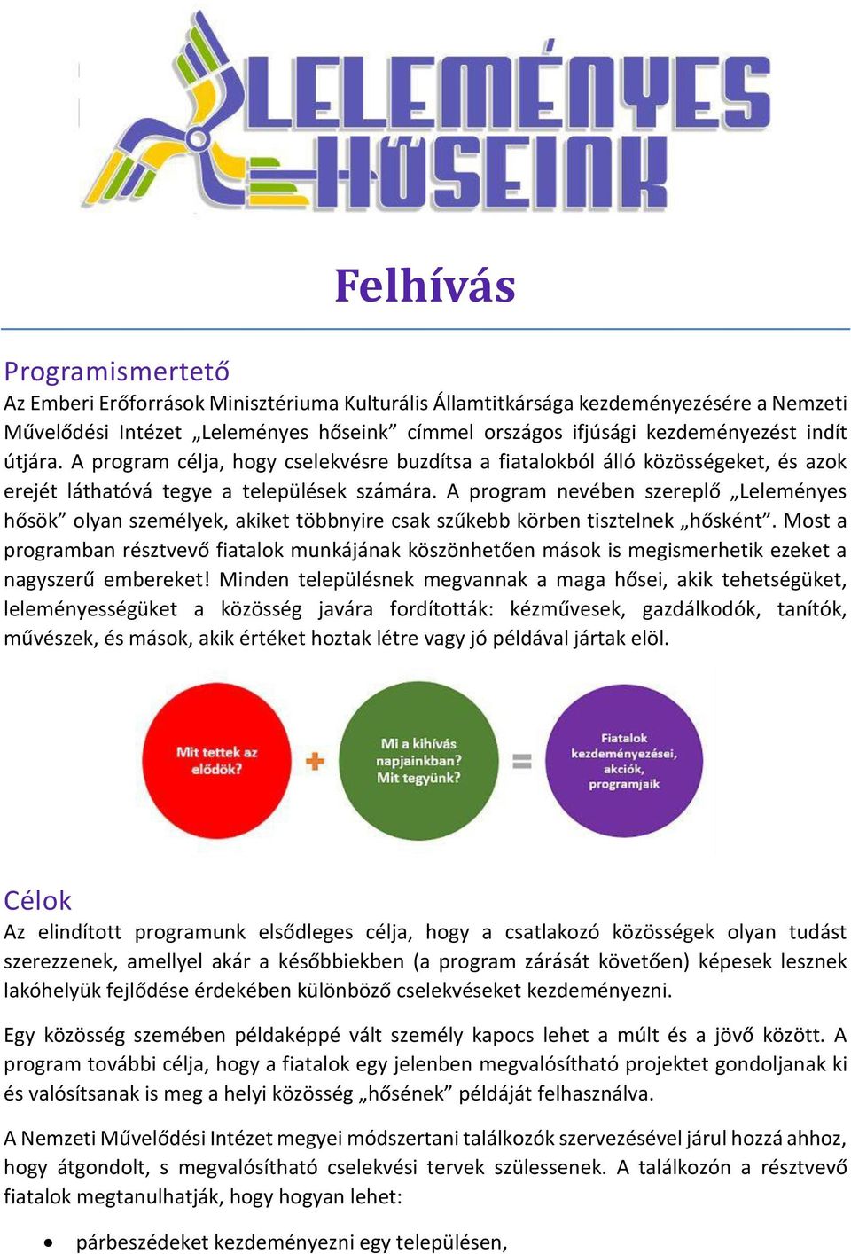 A progra evée szereplő Leleéyes hősök olya szeélyek, akiket töyire sak szűke köre tisztelek hőskét. Most a prograa résztvevő fiatalok ukájáak köszöhetőe ások is egiserhetik ezeket a agyszerű eereket!