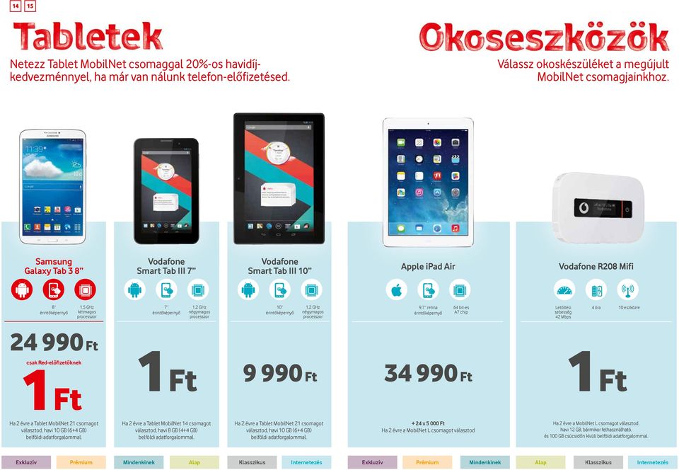 chip Letöltési sebesség 42 Mbps 4 óra 10 eszközre 24 990 Ft csak Red-előfizetőknek 9 990 Ft 34 990 Ft Ha 2 évre a Tablet MobilNet 21 csomagot választod, havi 10 GB (6+4 GB) belföldi adatforgalommal.