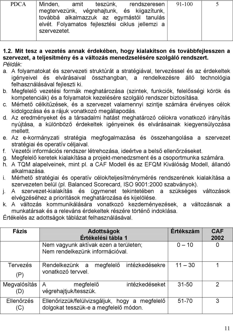 A folyamatokat és szervezeti struktúrát a stratégiával, tervezéssel és az érdekeltek igényeivel és elvárásaival összhangban, a rendelkezésre álló technológia felhasználásával fejleszti ki. b.